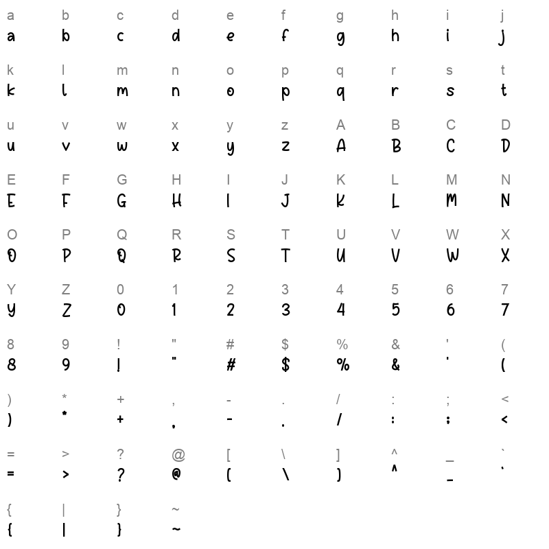 Reviera TTF Character Map