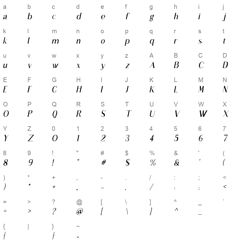 Reynor Italic Character Map