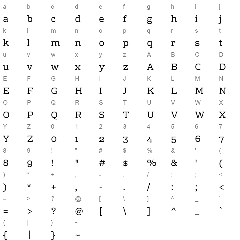 Rhodium Libre Regular Character Map
