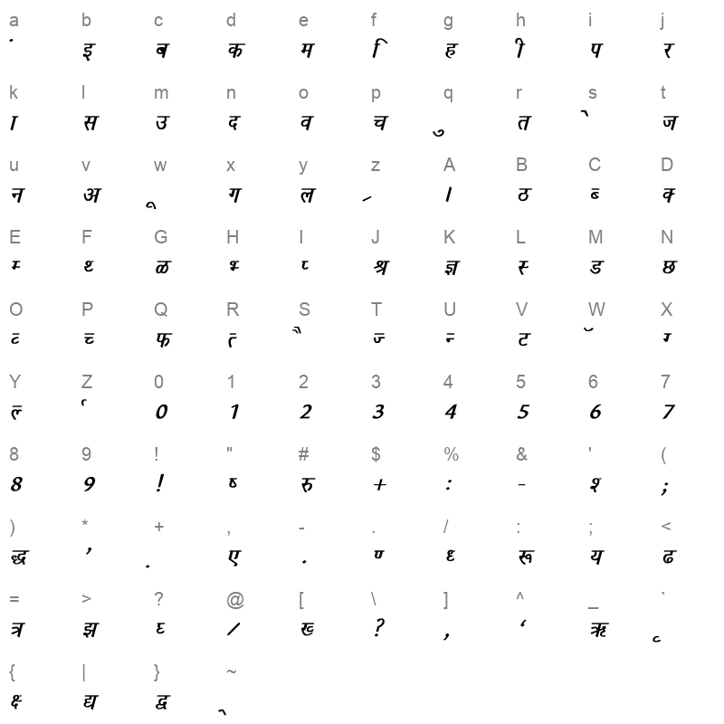 Richa Bold Italic Character Map