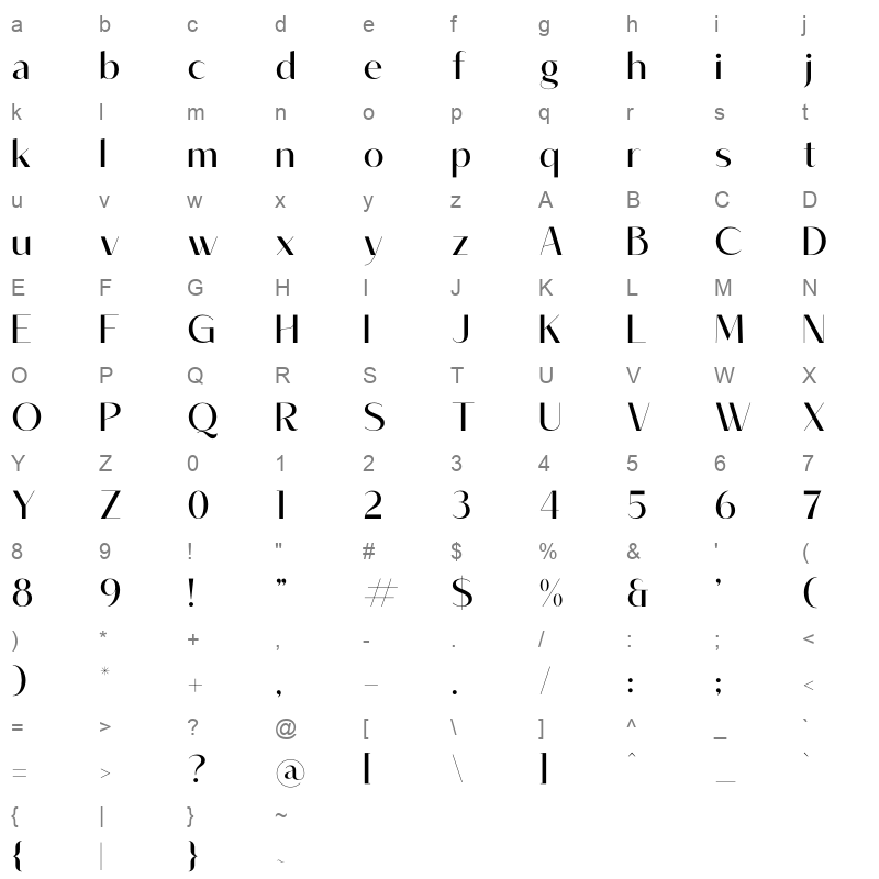 ROBIMA MERTTHA SANS SERIF Character Map