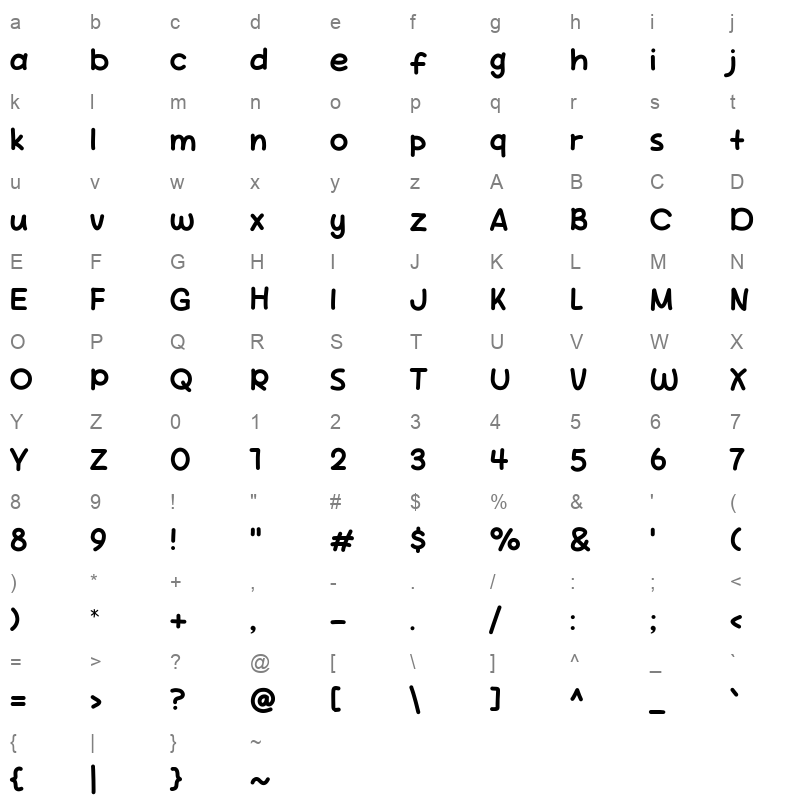 Robusta Show Character Map