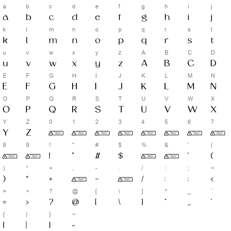 Rocaston Character Map