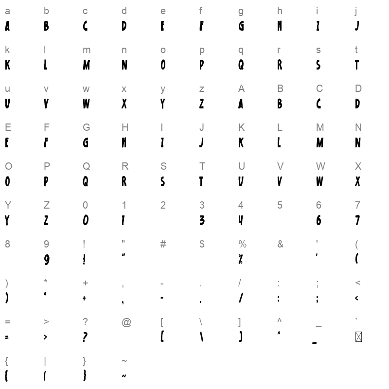 Rocka Character Map