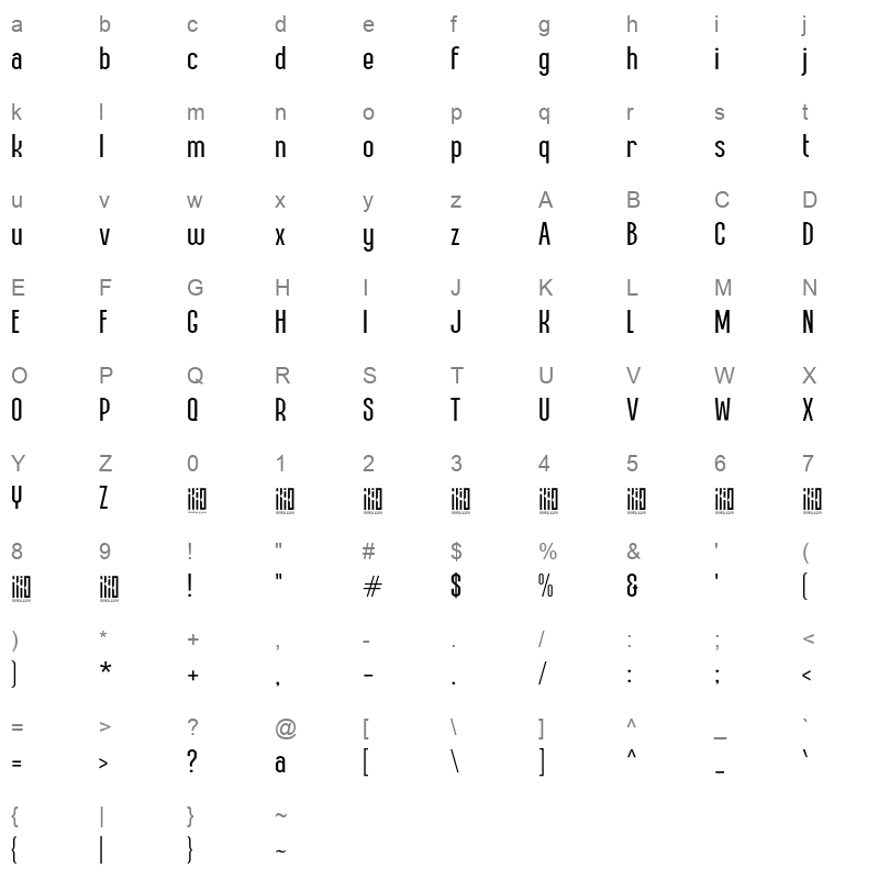 Rocke teers Character Map