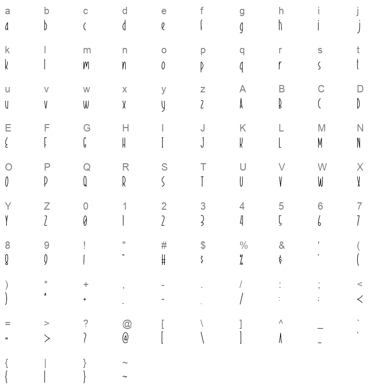 RocketPilot Character Map
