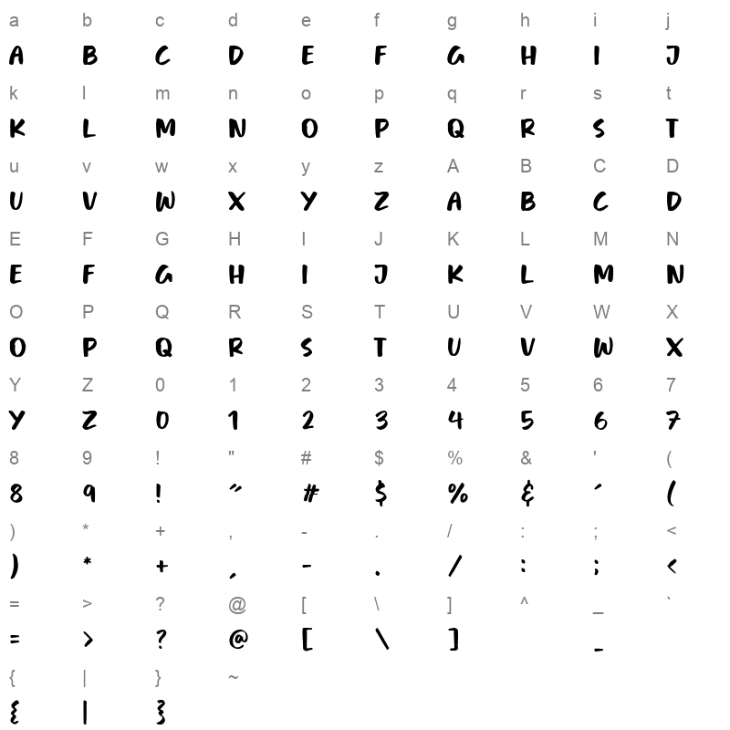 Rockfire Character Map