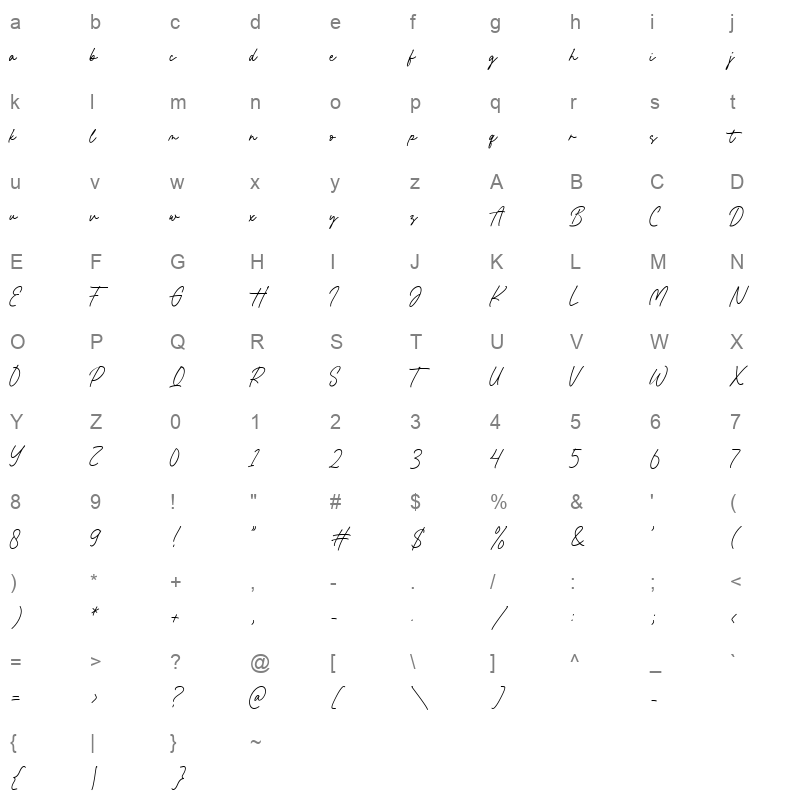 Rocklands Character Map
