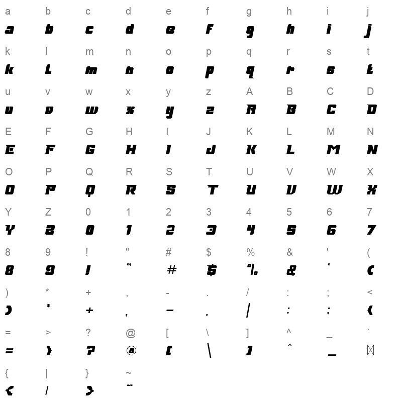 RockRoad Character Map
