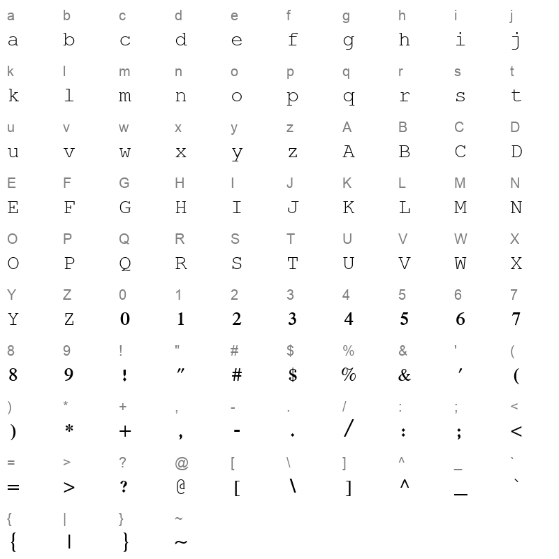 Rod Transparent Regular Character Map