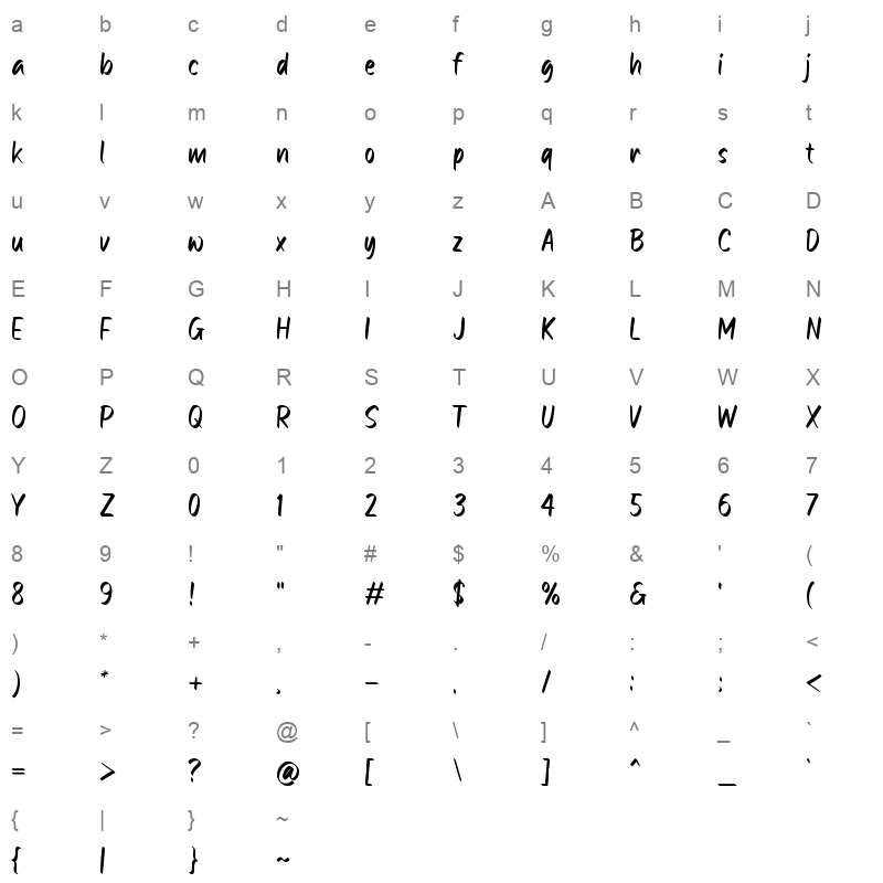 ROHS Simplicity otf Character Map