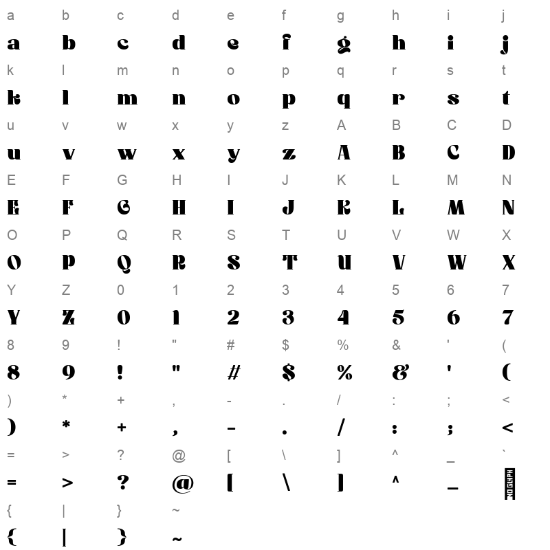 Rollik Regular Character Map