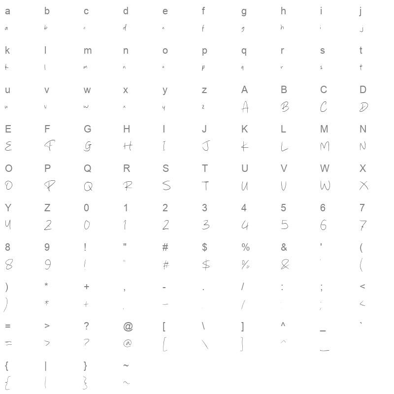 Rolling Stright Character Map