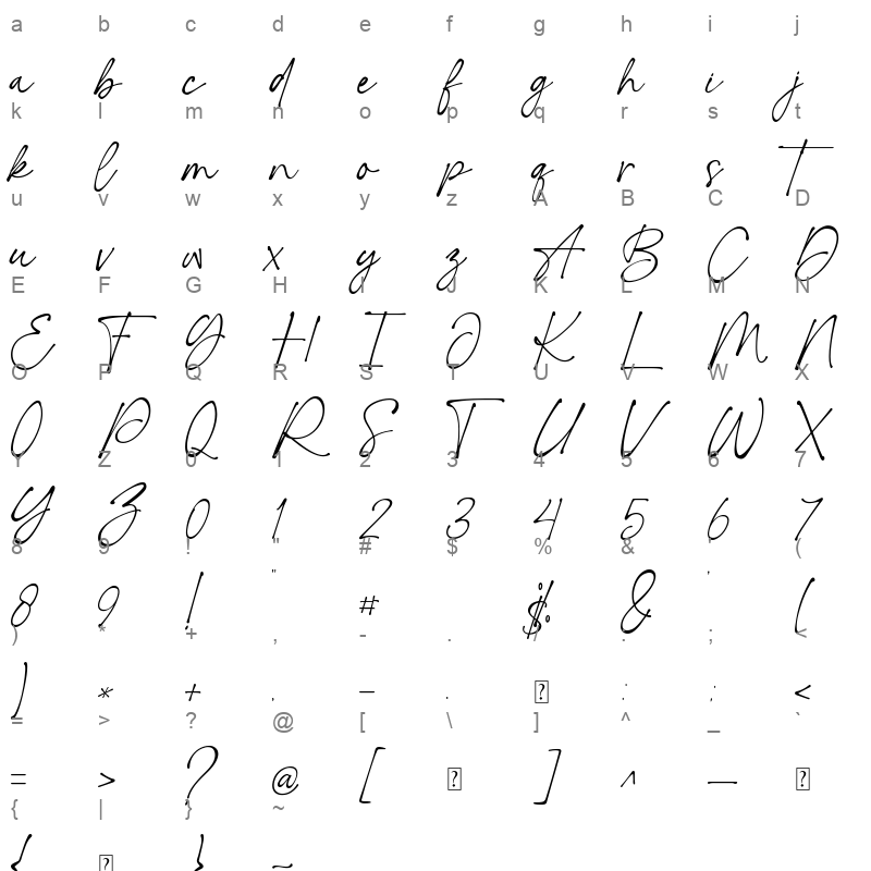 Romantic Signature Character Map