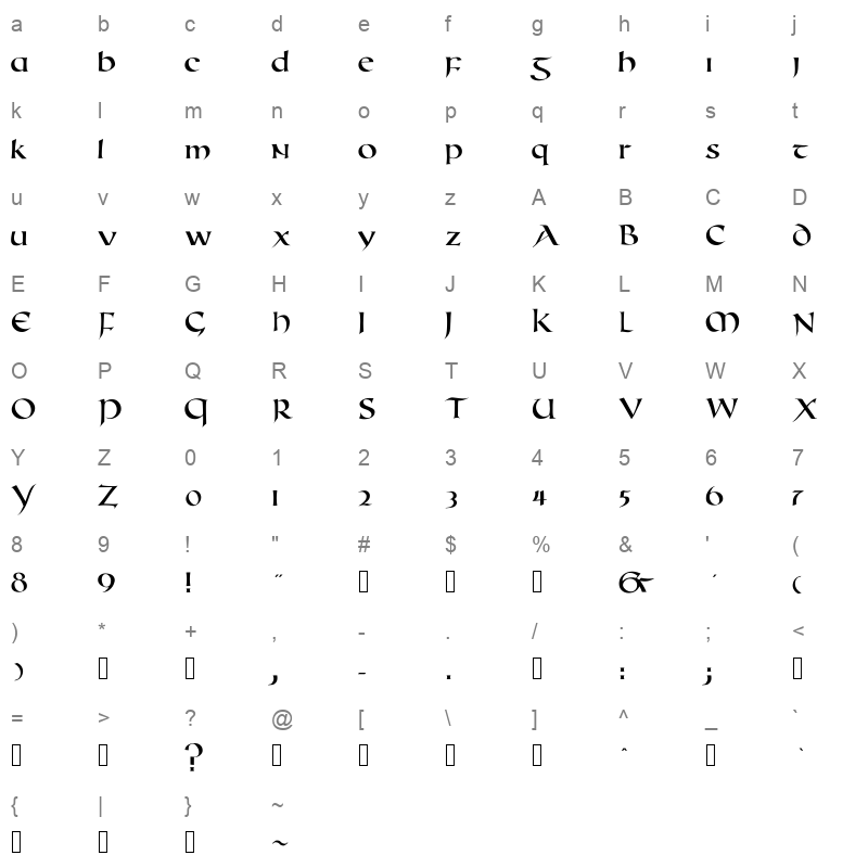 RomanUncialModern Character Map