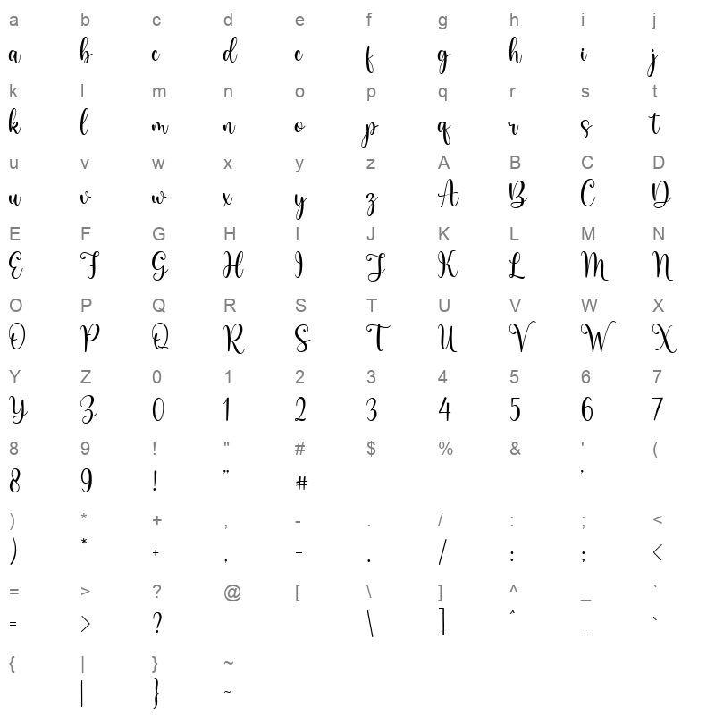 Ronsley Script Character Map