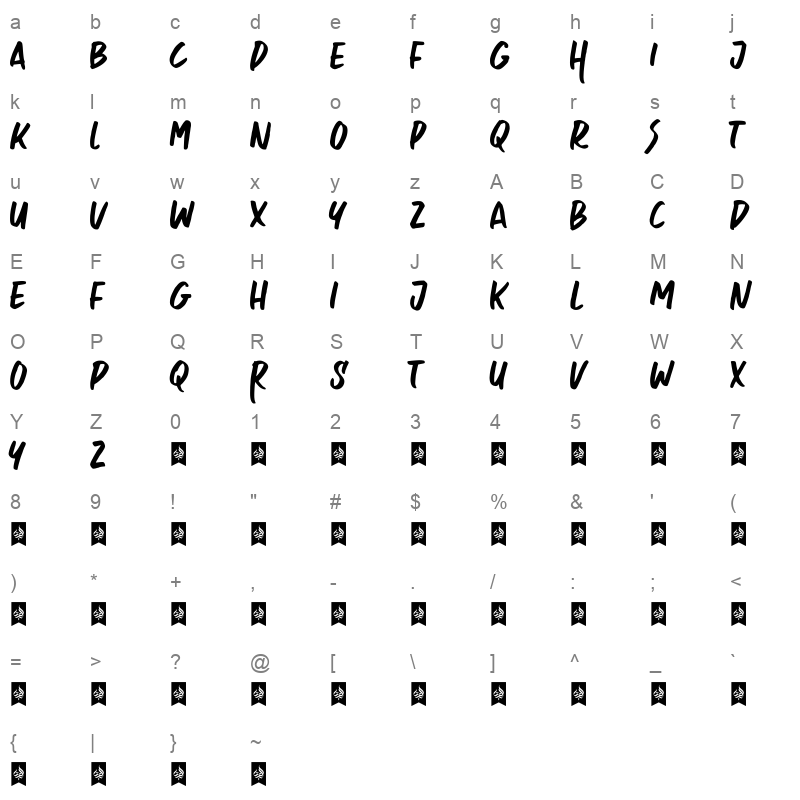 Rosheila Character Map