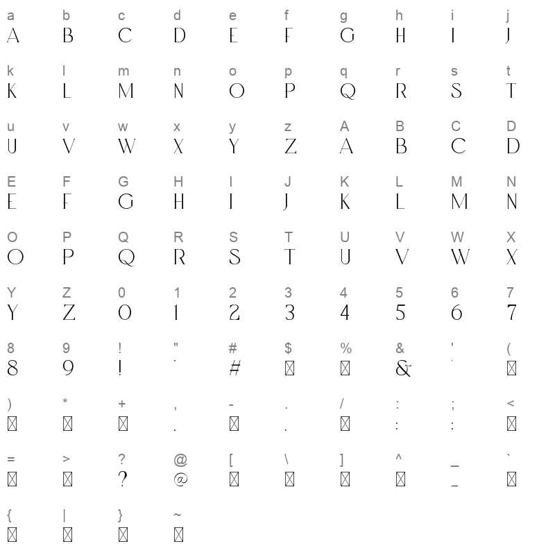 Rossesie Character Map