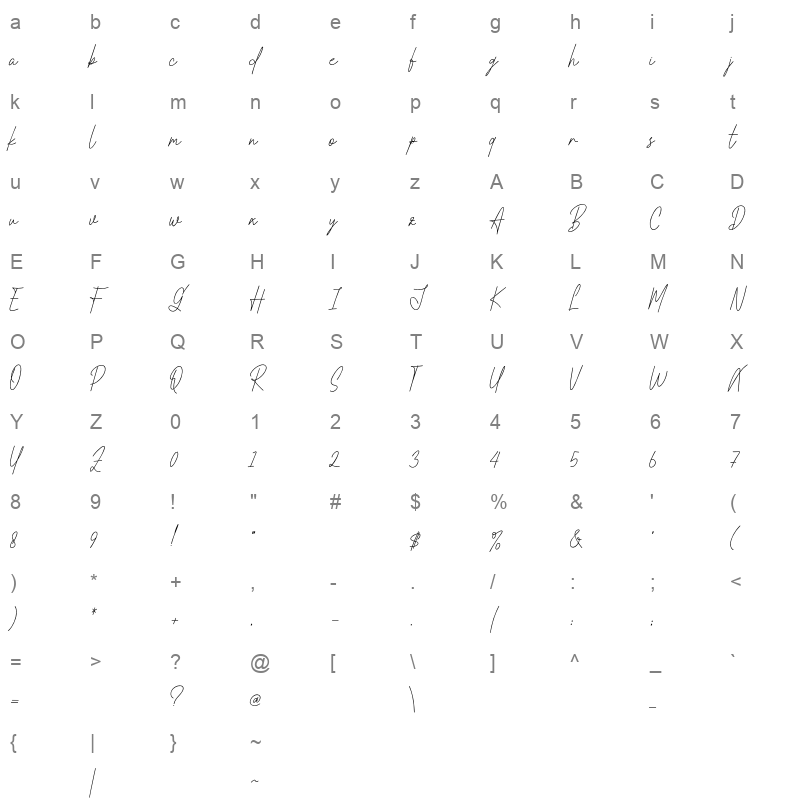 Rotella otf Character Map