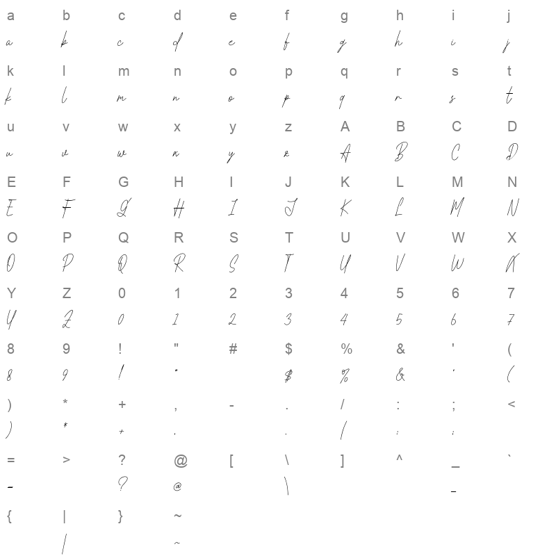 Rotella Character Map