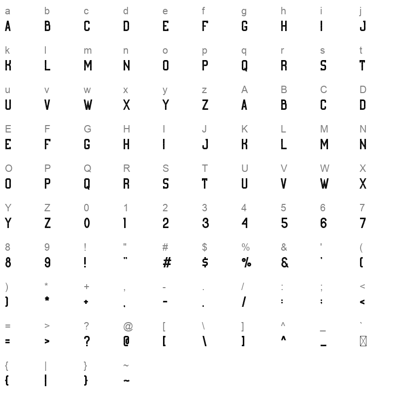 Roters Rough Character Map