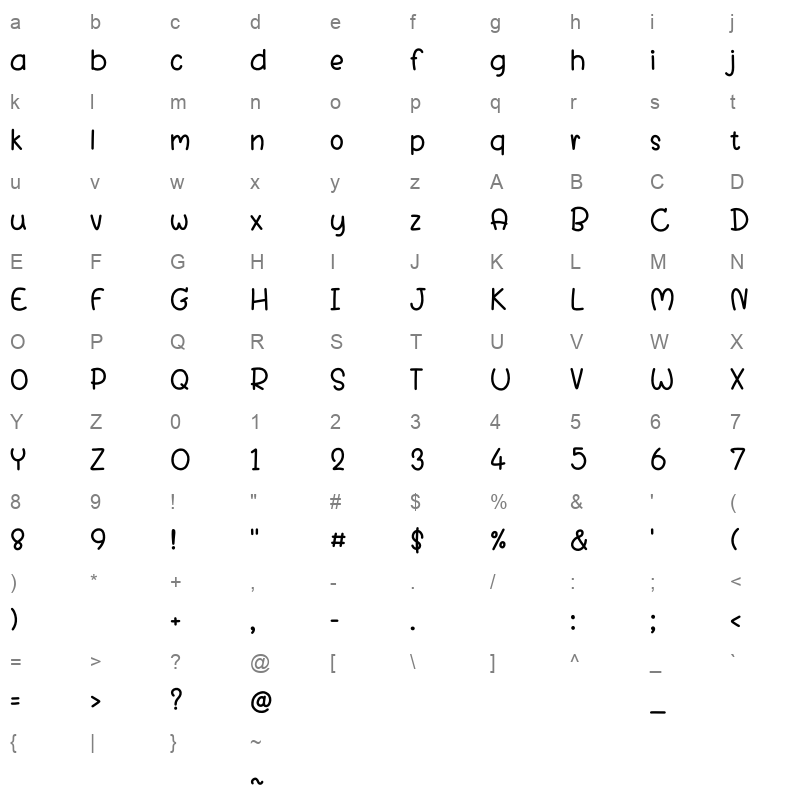 Round and Round Character Map