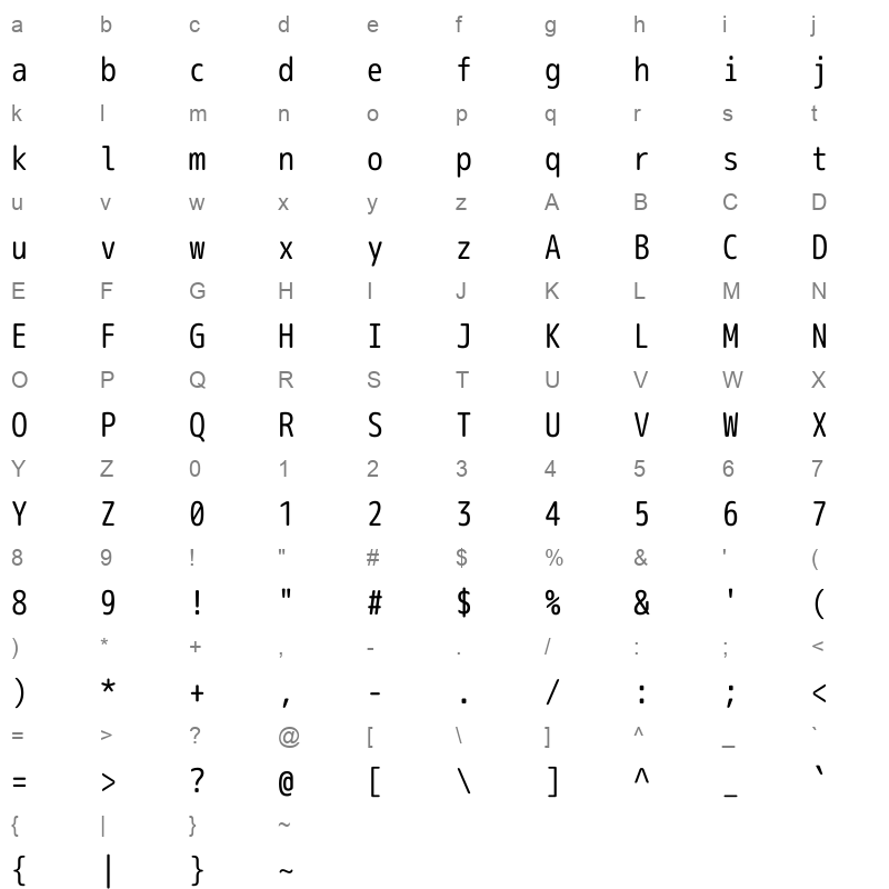 Rounded L M+ 1m regular Character Map