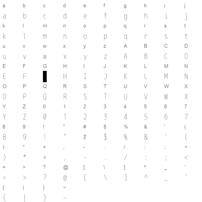 Rounded M+ 1m thin Character Map