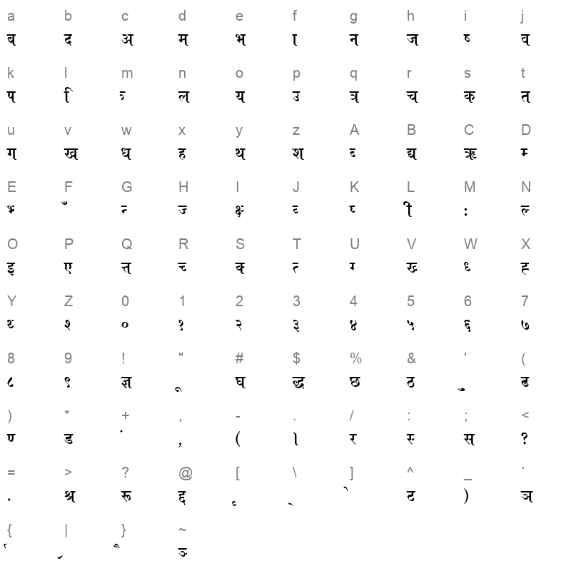 roza Regular Character Map