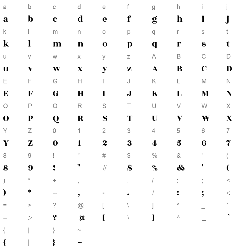 Rozha One Regular Character Map