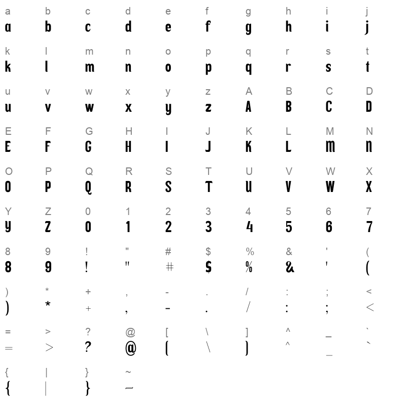Rublack Character Map