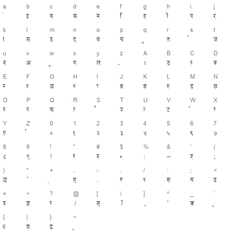 Ruchi Normal Thin Regular Character Map