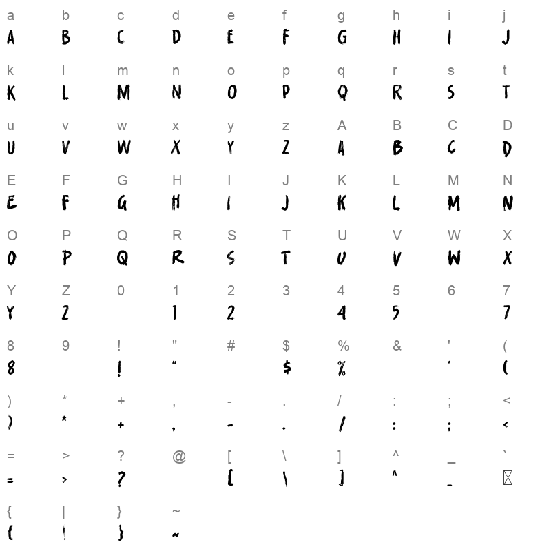 Rugpull Character Map