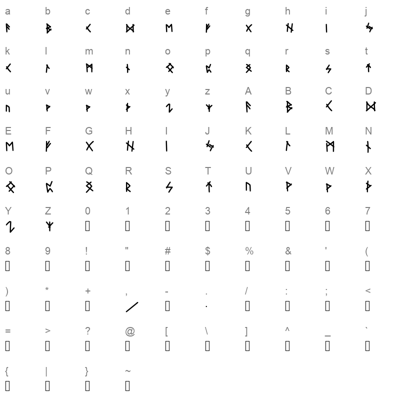 Rune Regular Character Map
