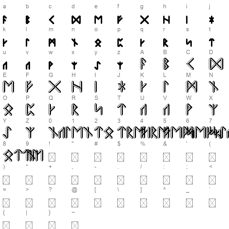 rune script Character Map