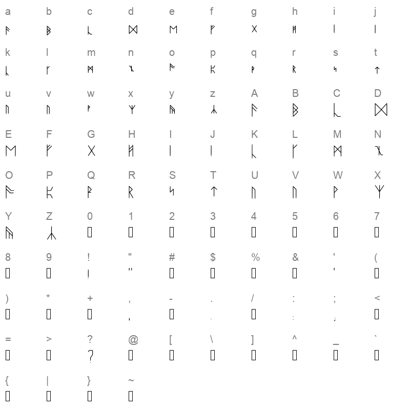 Runes Regular Character Map