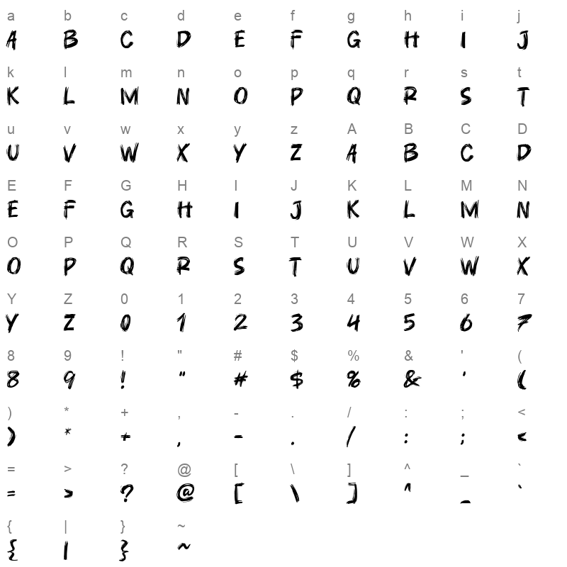 Runtoe Character Map