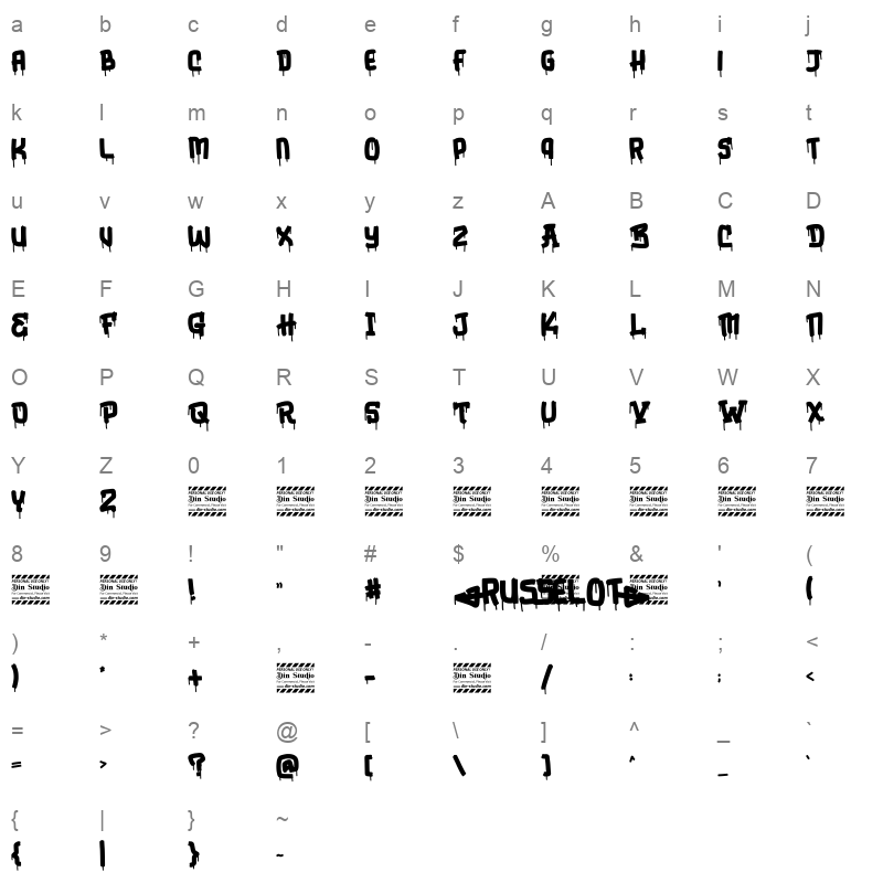 Russelot Character Map