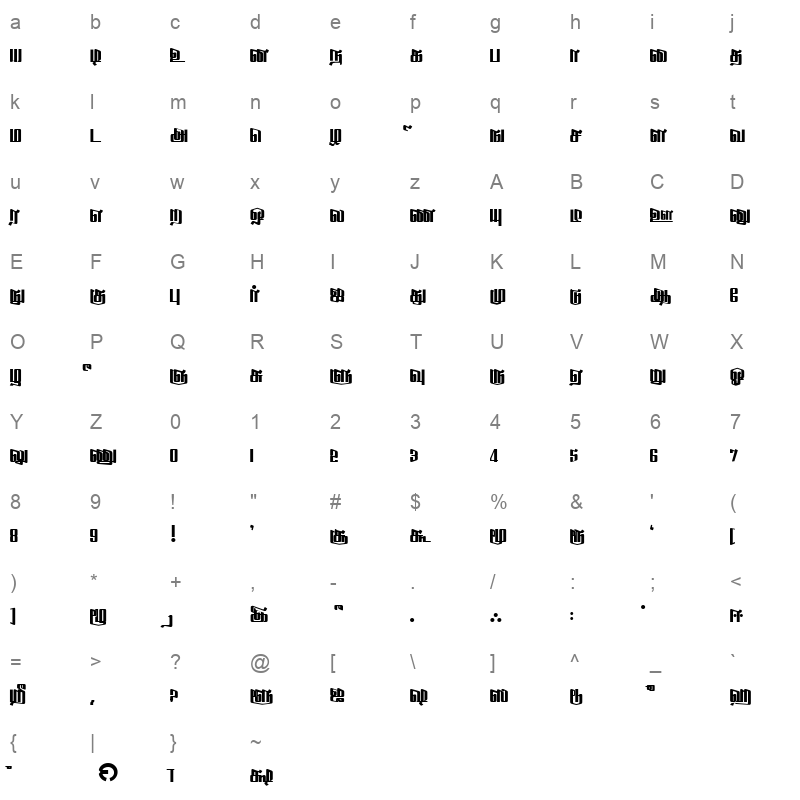 Sahaanaa Regular Character Map