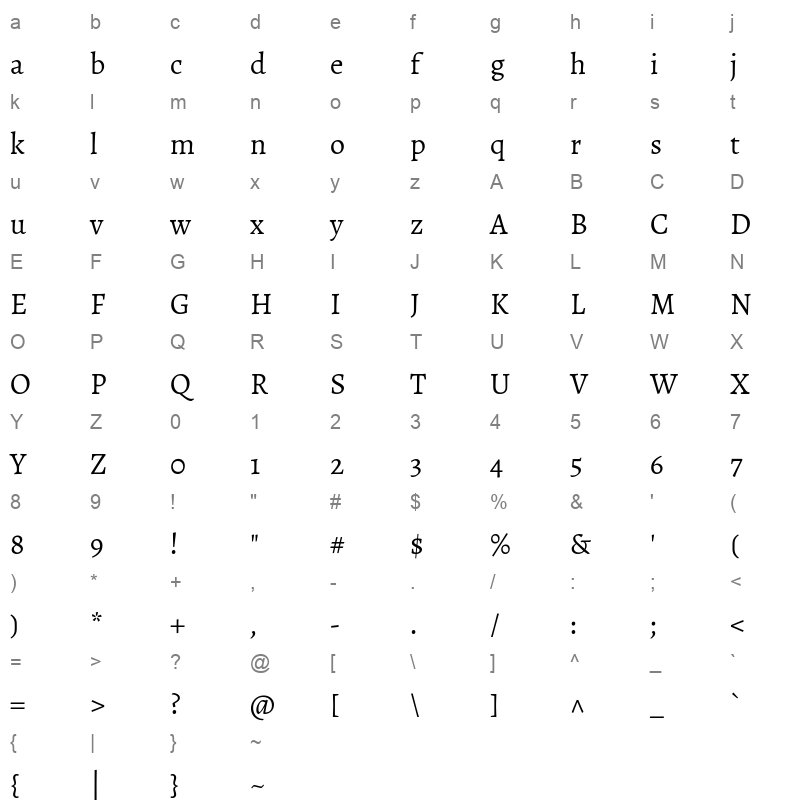 Sahitya Regular Character Map