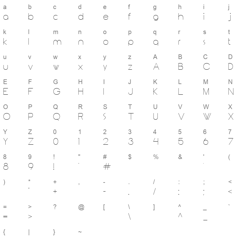 sahnaz Character Map