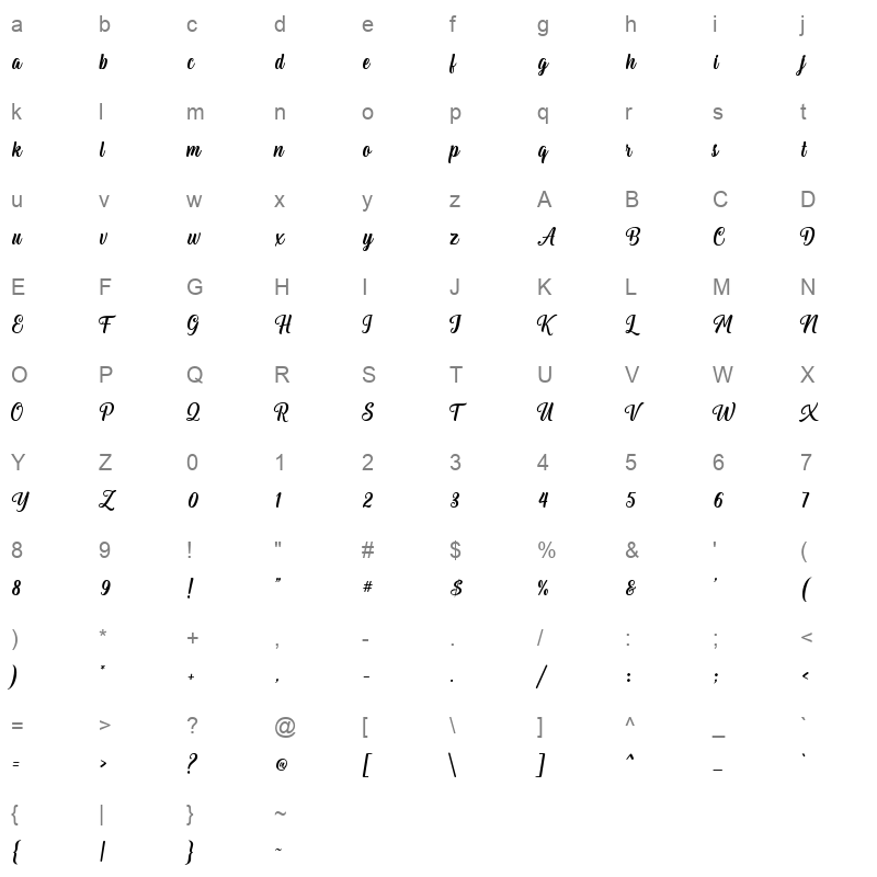 Sakitu Baelah Clean Character Map