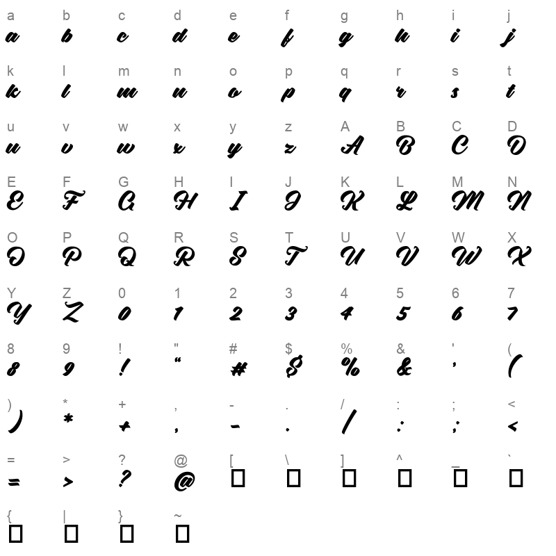 Sambelethok Regular Character Map