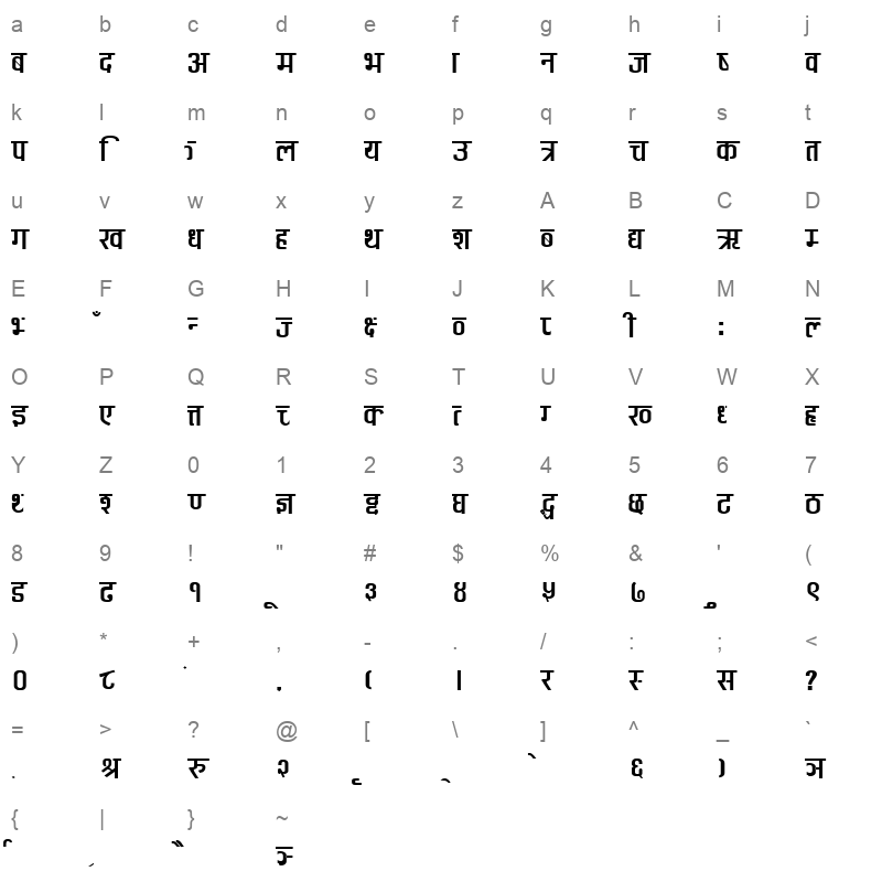 Samman Regular Character Map