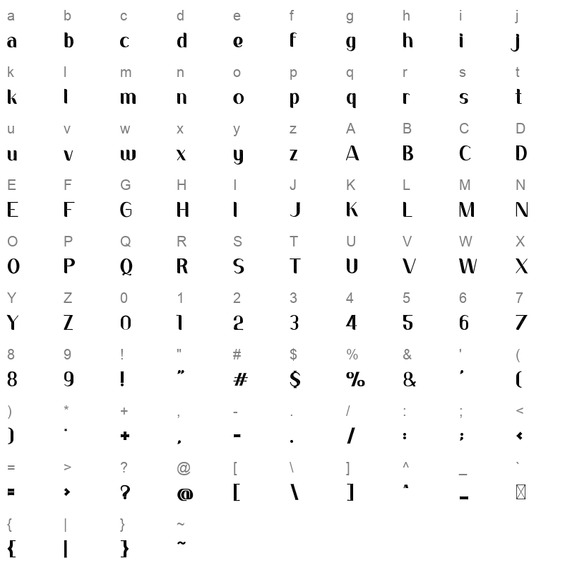 SansFierro Texture Character Map