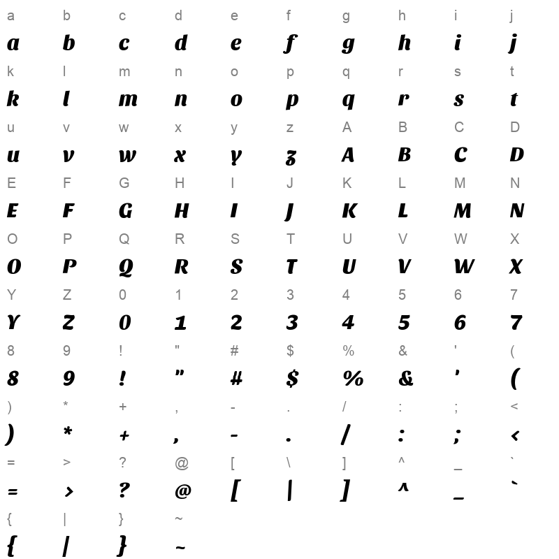 Sansita ExtraBoldItalic Character Map