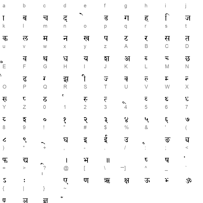 Sanskrit 98 Regular Character Map