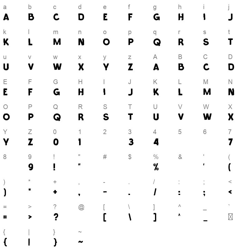 SANTERIAN Character Map