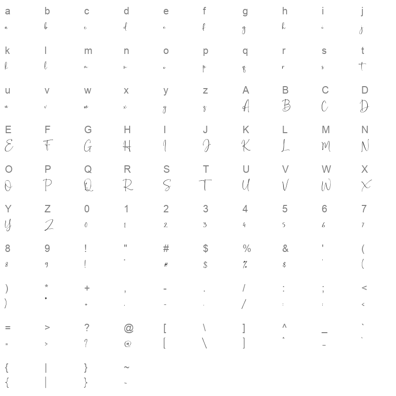 Santley Character Map