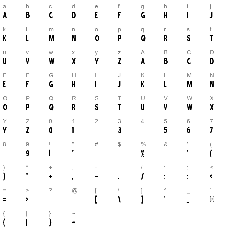 Santos Character Map